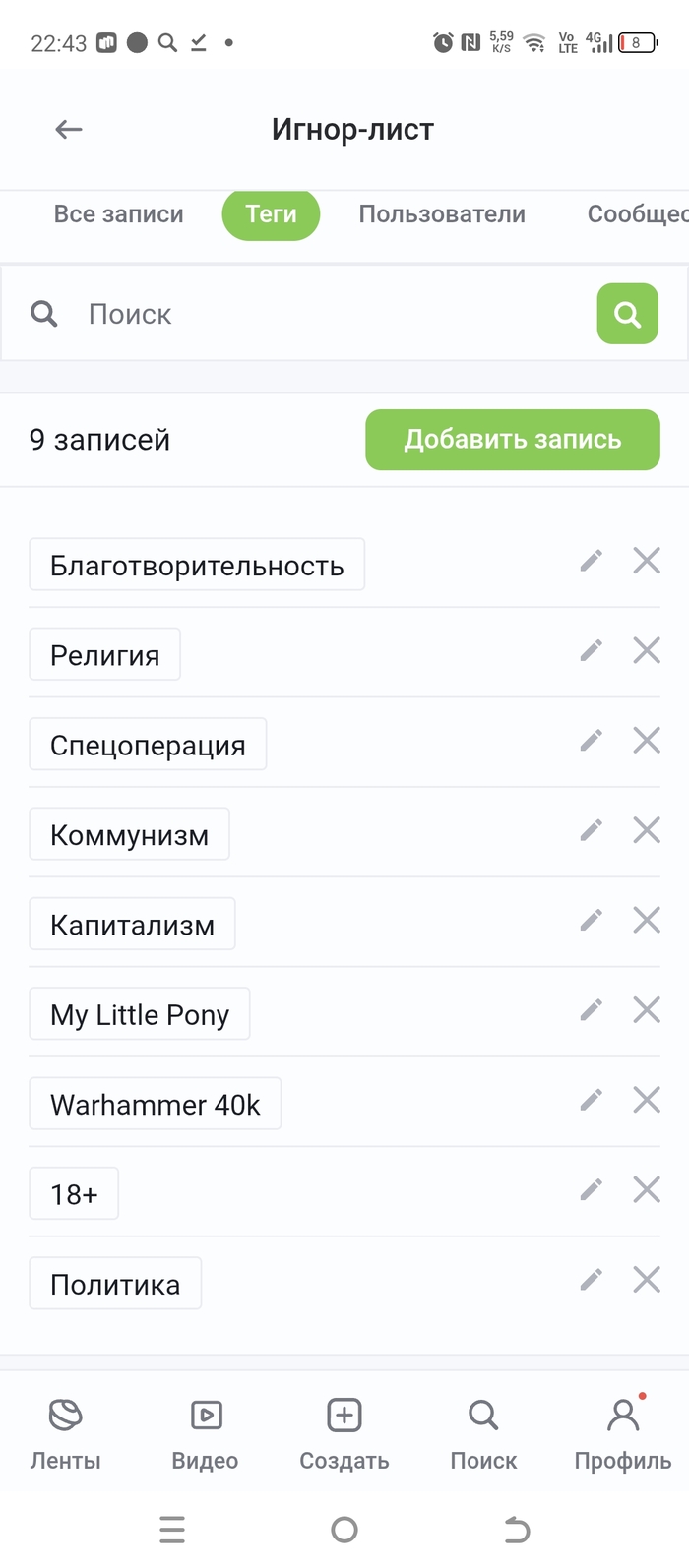 Игнор лист как отдельный вид искусства