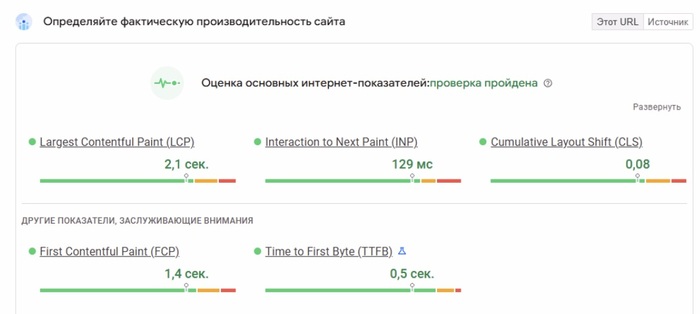 ���������� �� �������� PageSpeed Insights
