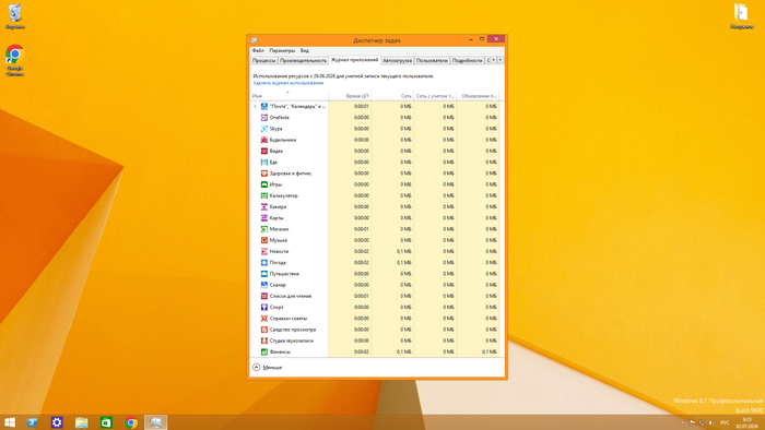 Журнал приложений в Диспетчере задач Windows 8