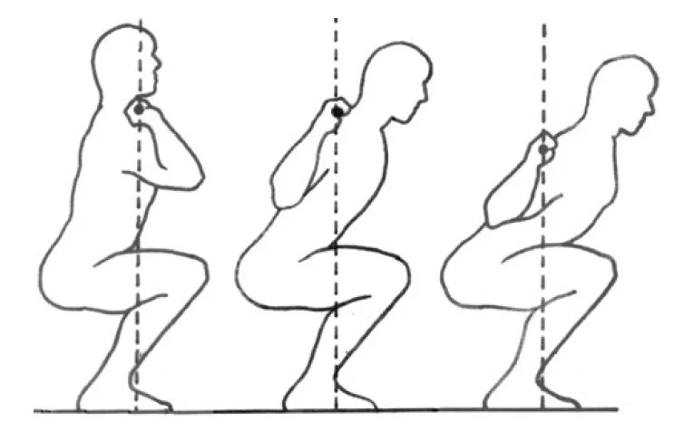 Do you jump out of bed with a leg cramp? - My, Convulsions, Pain, Legs, Stretching, Health, Personal experience, Exercises, Physical Education, Sports Tips, Advice, GIF, Video, Video VK, Longpost, Habits