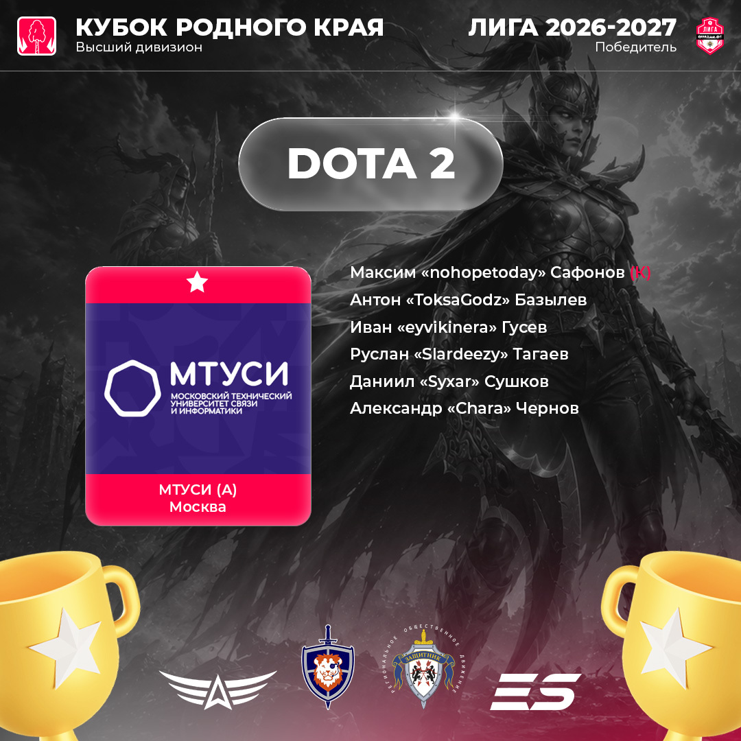 Winner of the Dota 2 Premier Division. KVAZAR Homeland Cup 2026-2027 - Series Events of the QUAZAR league GG, My, Competitions, eSports, Dota, Dota 2, MOBA, Moscow, Moscow region, Longpost