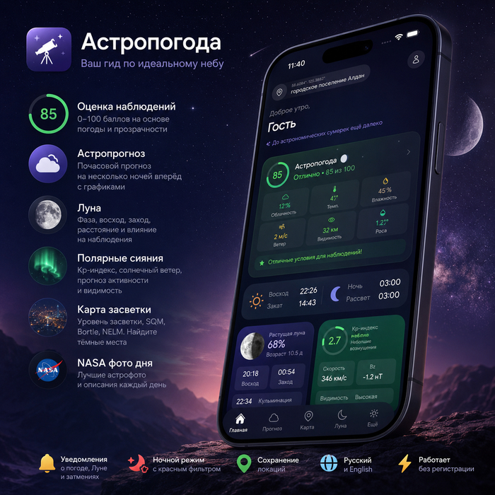 AstroTools — вышло обновление!