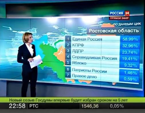 В любой непонятной ситуации можно всегда подправить ситуацию... Инфа 146%