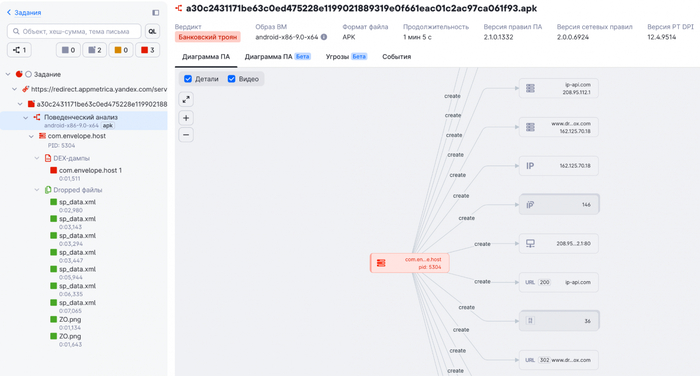 APK-файл, скачанный по вредоносной ссылке