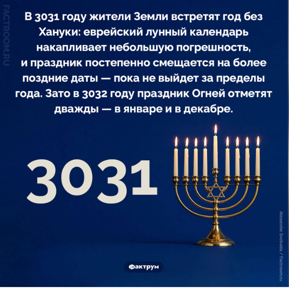 Верх оптимизма