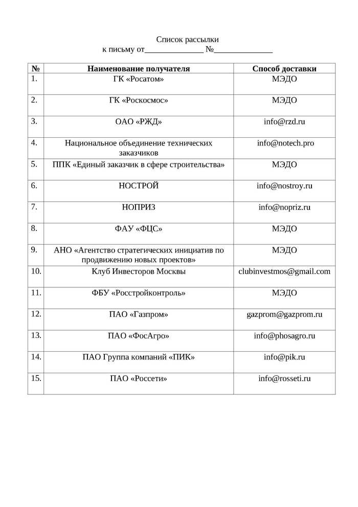 Чудеса встречаются (АНАЛИЗ ПРОБЛЕМ ДЛИТЕЛЬНОСТИ СОГЛАСОВАНИЯ И ВНЕСЕНИЯ ИЗМЕНЕНИЙ В РАБОЧУЮ ДОКУМЕНТАЦИЮ)