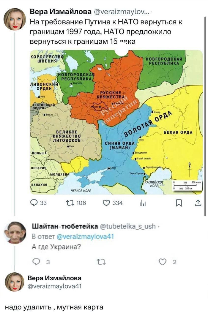 ��������� ������