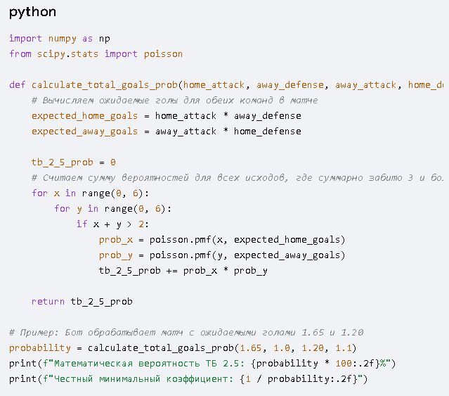 Автоматическая программа для ставок: как мой Python-бот считает прогнозы на спорт на сегодня по модели xG 1