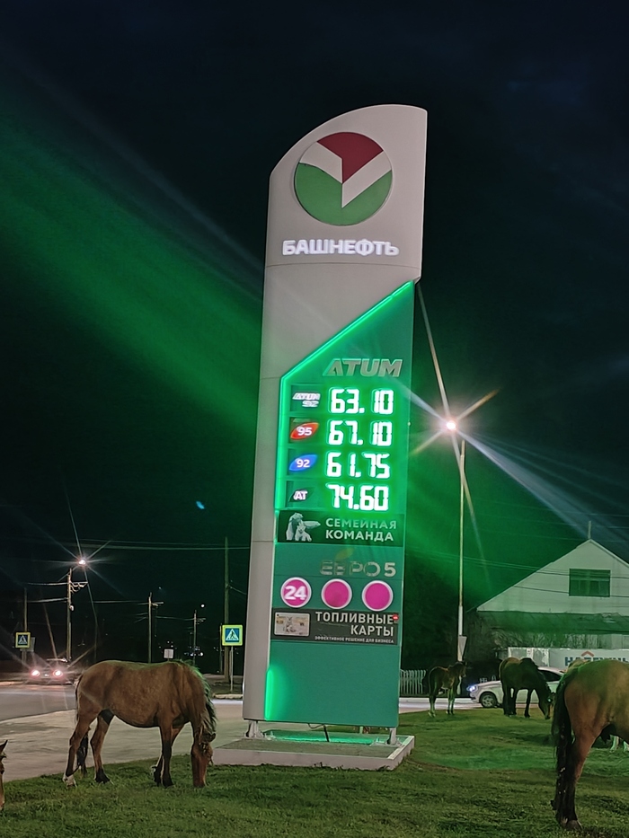 Цены на АЗС Башнефть 22.04.2026.