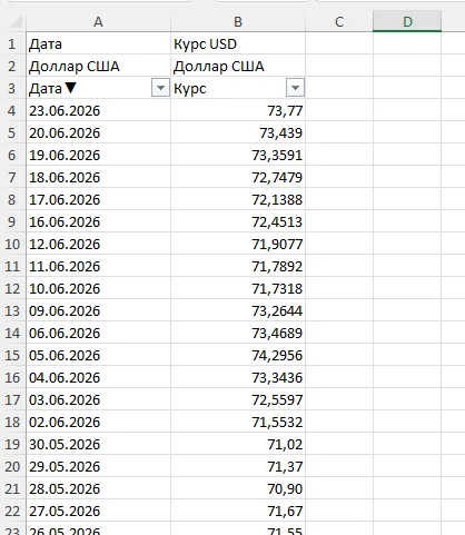 A Tale of How to Optimize Formulas in Excel - My, Microsoft Excel, table, Longpost