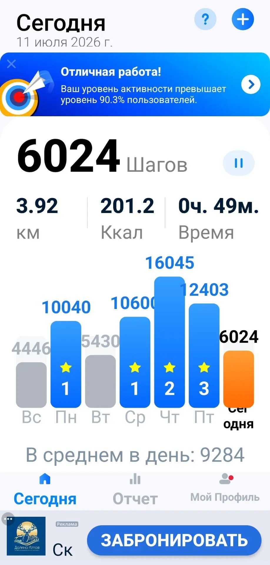 Psychological Marathon, Day 8 - Series Psychological marathon of motor activity, My, Good mood, Psychology, Fatigue, The moral support, Stress, Longpost