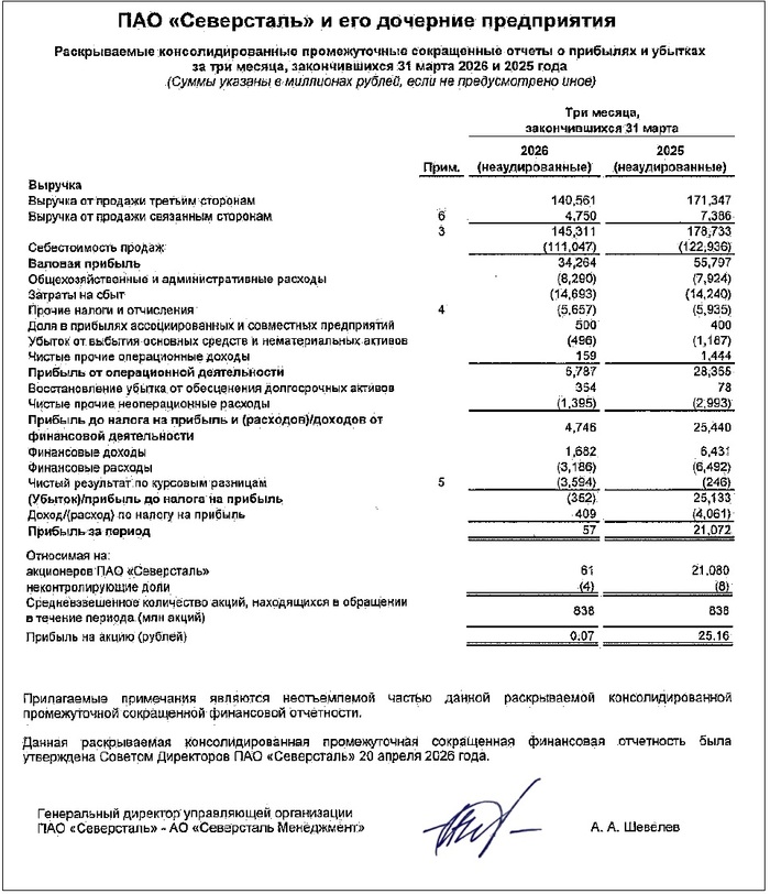 ��������: ����� ��� ������������ �� ���� �� 1 ��. 2026