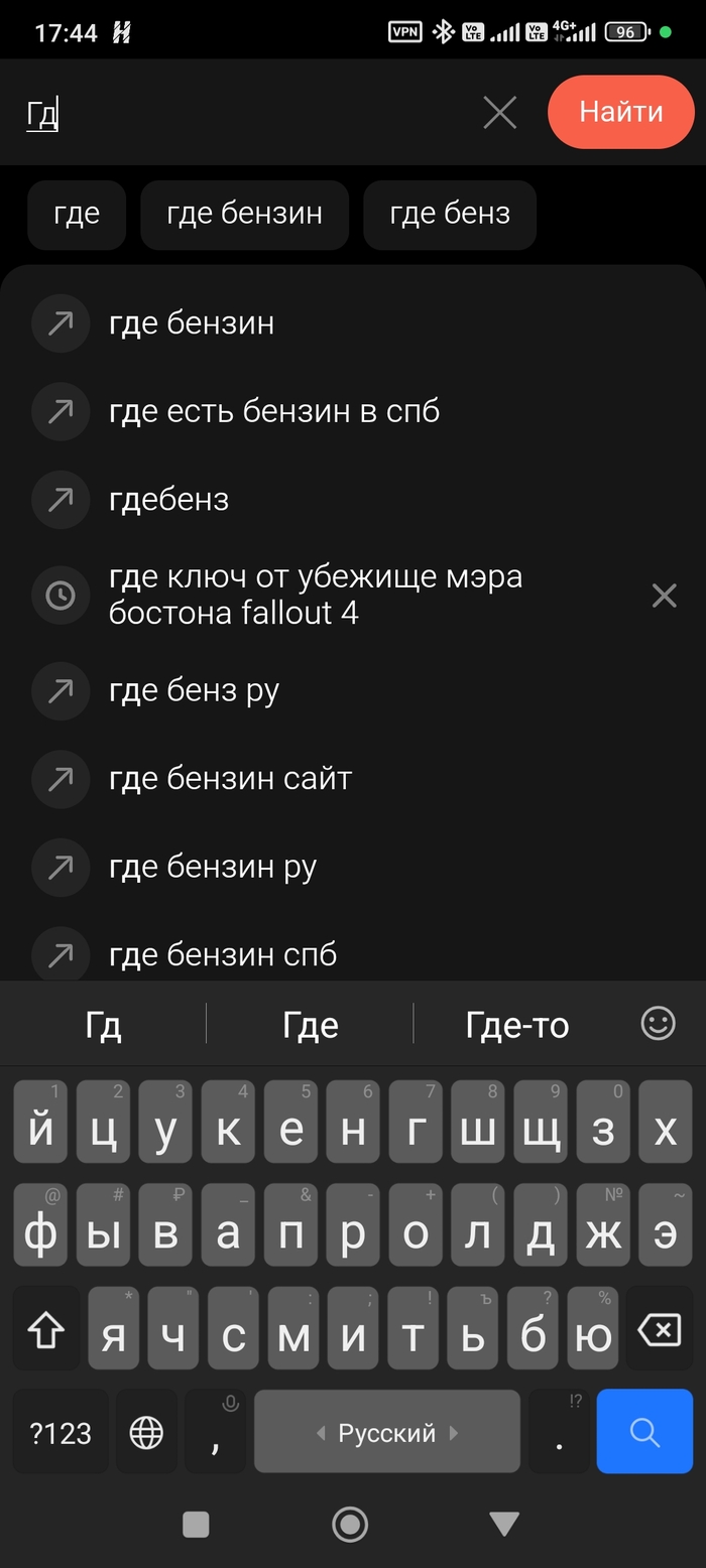 ������������ ��������