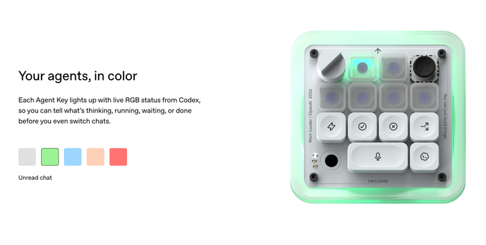 $230 �� 13 ������ � ��������: OpenAI ��������� ��-����������