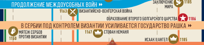 Вот про какую Рашку все говорят
