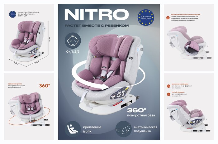 ���������� Rant Nitro isofix UB619 ������ 0+/1/2/3 �� 0 �� 12 ��� ��� 0-36 ��, Grey/Pink