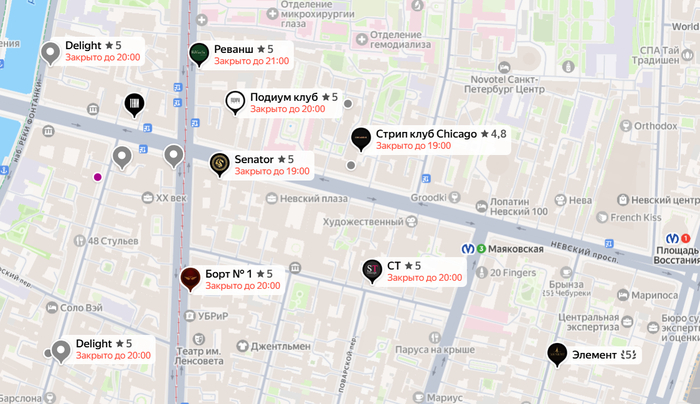 Перекресток семи стрипух