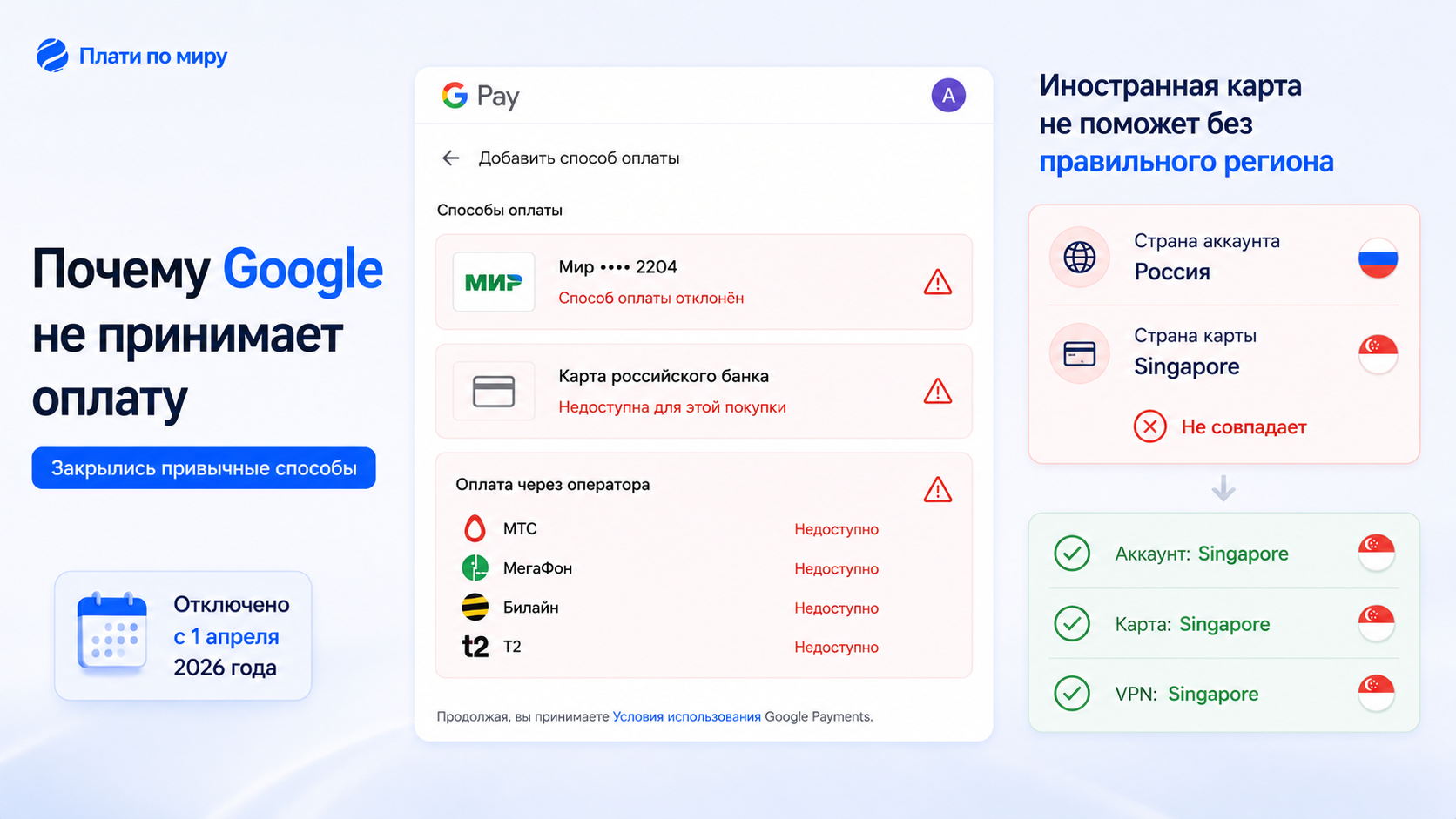 How to pay for Google services from Russia in 2026: Storage, Drive, Photos, and Gemini - Series How to pay for subscriptions, Appendix, Instructions, Apple, Bank card, Program, Service, Google, Google play, Google chrome, Company Blogs, Longpost, , Blog
