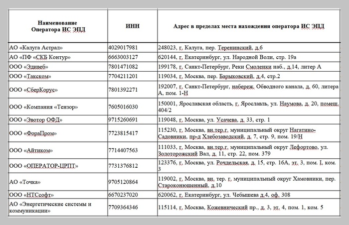 <a href="https://mintrans.gov.ru/activities/214/376/377/380?ysclid=mrbpy8e1fb467984554" target="_blank" rel="nofollow noopener">������ ��������������� ���������� ��� ���</a> ���� �� ����������� ����� ���������