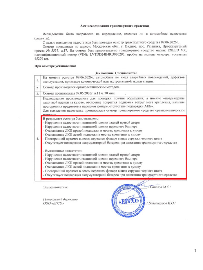 Заключение эксперта.