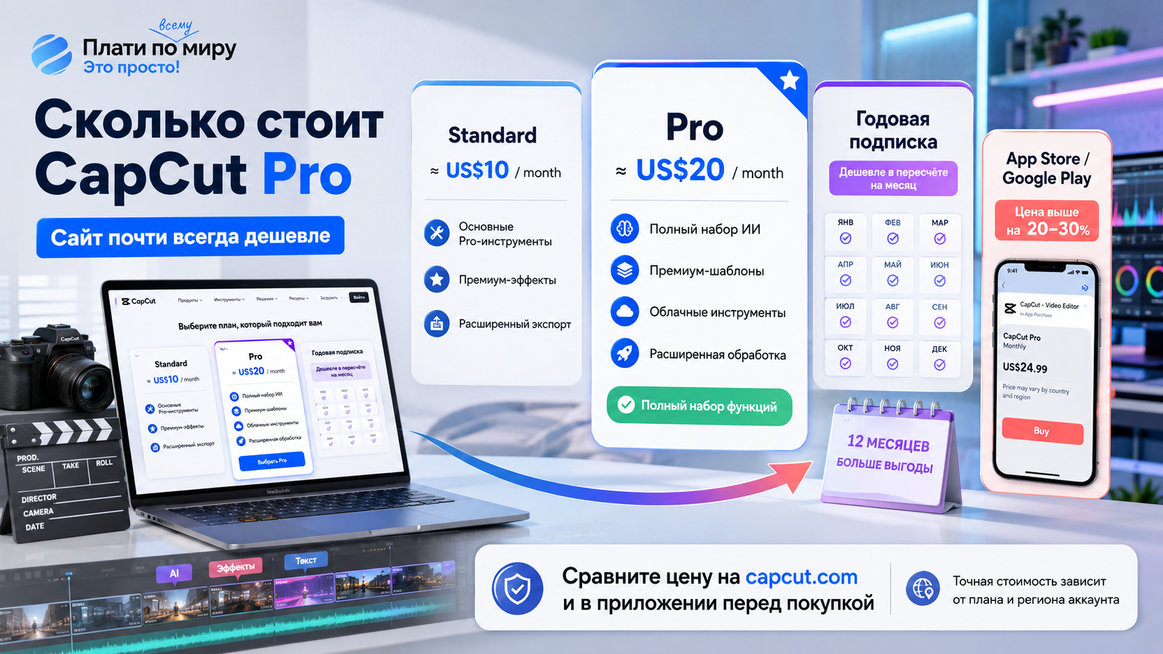 How to pay for CapCut Pro from Russia in 2026 without overpaying the store - Series How to pay for subscriptions, Appendix, Instructions, Promo code, Capcut, Graphics editor, 3D Editor, Longpost, Service, Company Blogs, , Blog