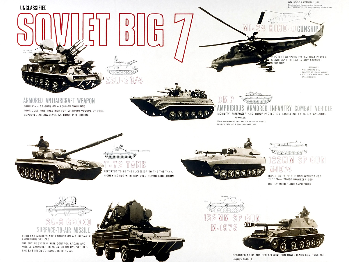 The history of the Shilka: why it was unrivaled, why it became obsolete, and why it never received major upgrades. - My, Military equipment, Air defense, Shilka, Antiaircraft gun, Armored vehicles, Armament, Longpost