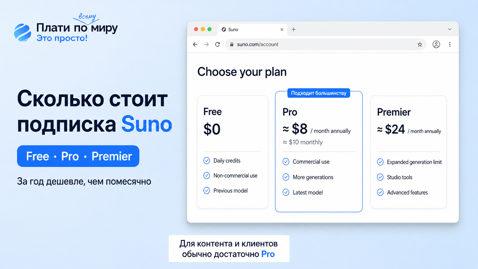 How to pay Suno in Russia in 2026 to make your tracks legal - Series How to pay for subscriptions, Instructions, Appendix, Bank card, Suno, Program, Music, Music Generation, Company Blogs, Longpost, 