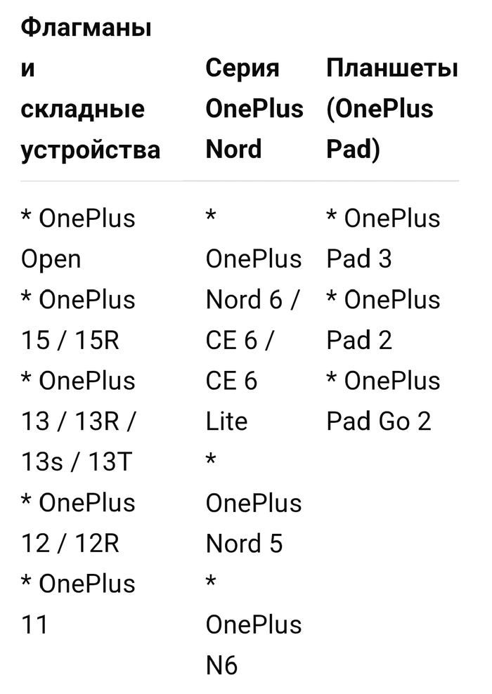 Закрытие OxygenOS