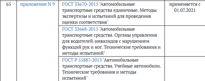 решение 219 п.65