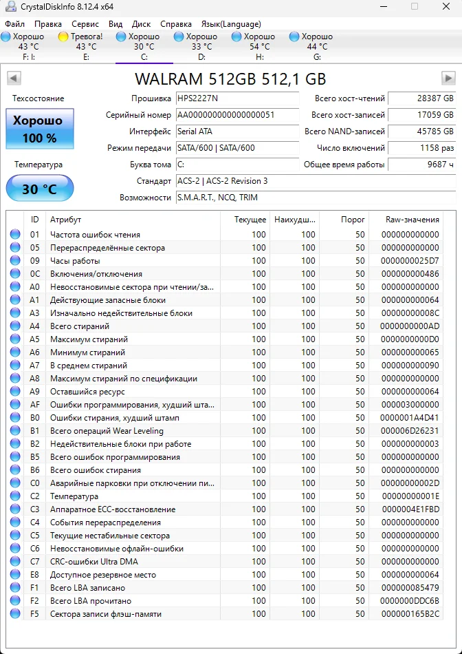 Please evaluate the condition of my disks. A value of 100 in the current and worst indicators, I understand that this is the limit and the disks should be replaced? - Computer hardware, HDD, Computer, Longpost