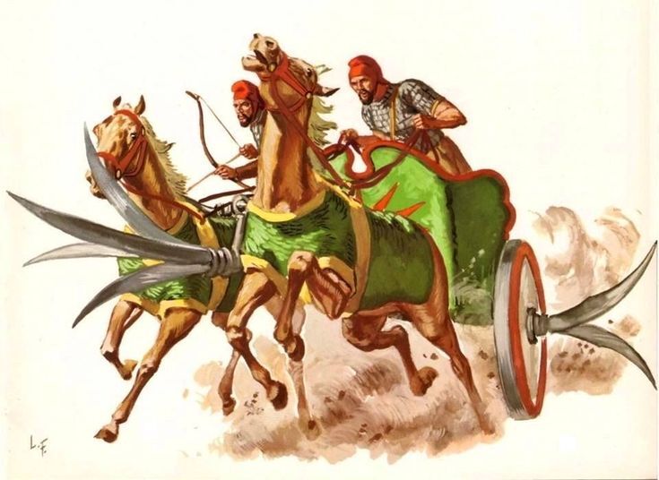 August 2. The Battle of Zela. How Caesar came, saw, conquered. - Series calendar of events, My, History (science), Caesar, Battle, Rome, Longpost