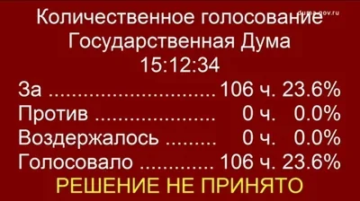 Response to the post Before the State Duma elections, it's time to remember this video - Neural Network Content, Elections, Deputies, State Duma, Officials, Bill, Legislation, Politics, Vote, Power, People, Double standarts, Inversion, Democracy, Fiction, Reply to post, Quorum