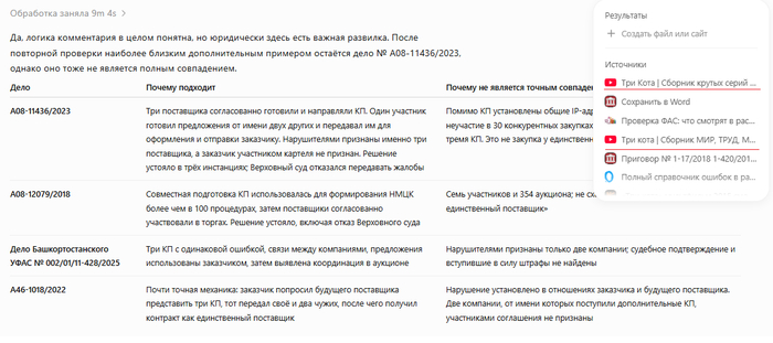 Во время работы он смотрел мультики)
