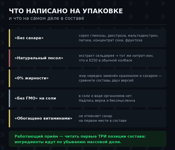 ���� ������, ������������ �����, �0% ����: ��� �� ����� ���� ����� �� ��������� �� ��������
