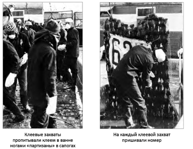 Источник: Е.А. Козлова. Схватка с неизвестностью. 2021