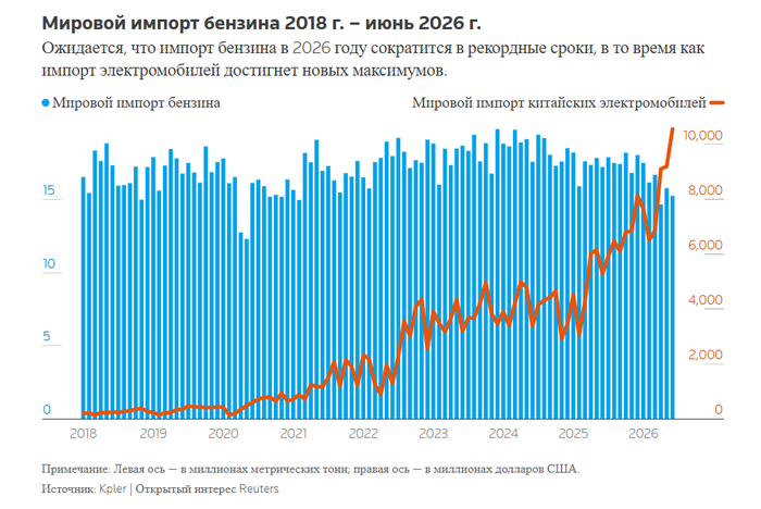 Продажи BYD в июле выросли на 21,8%