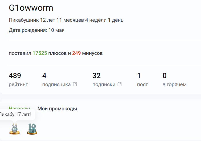 выдали ачивку за 17 лет на пикабе. Как быстро летит время, что лет 5 просто не заметил.