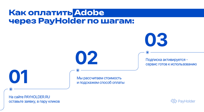 Как оплатить Adobe (Creative Cloud) в России и Беларуси