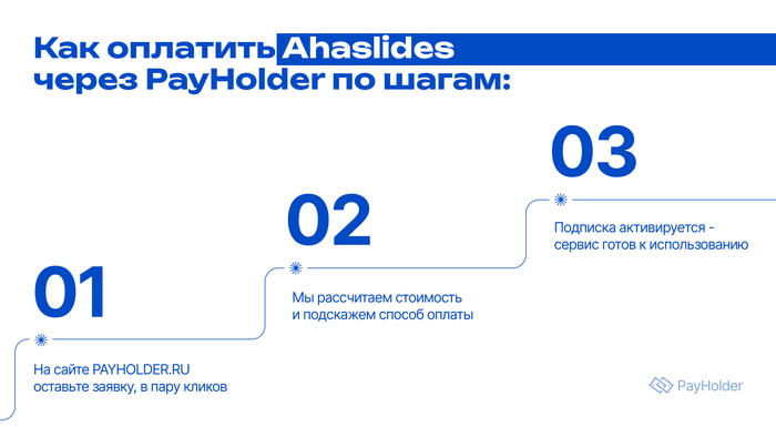 Оплата AhaSlides из России и Беларуси: как получить тариф без отказов карты
