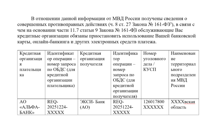 Заветный документ, пример с обращением в МВД. Если МВД тебя не трогало, будет только 4 колонки.