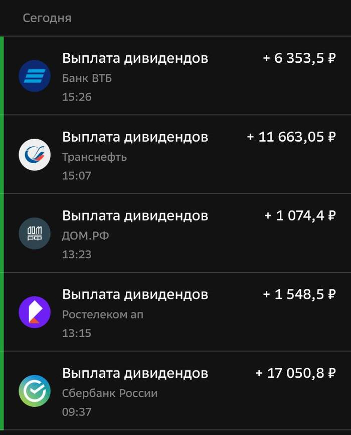 ������� 37 500 ����������� �� ���� ����