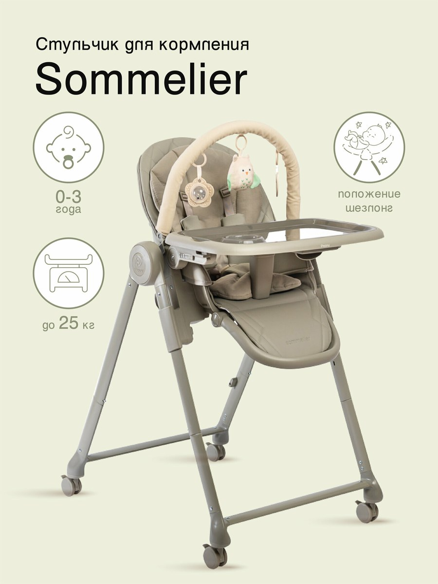 11 Best High Chairs of 2026 - Ranked by Comfort, Safety, and Durability - High chair, Children, Products for children, Lure, Household goods, Longpost, 