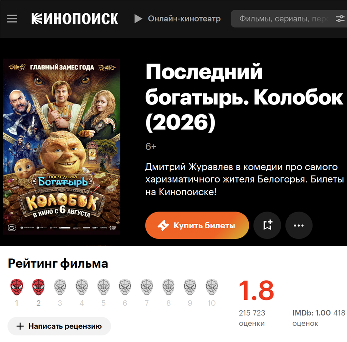 Кинопоиск троллит Колобка?