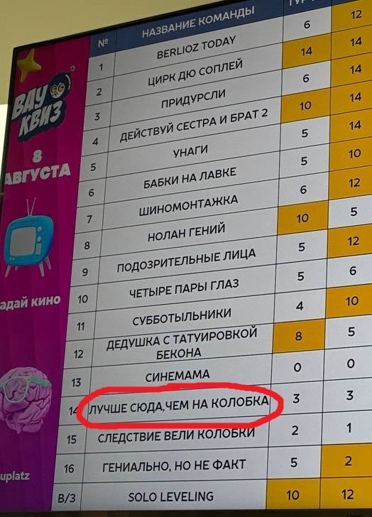 На квизе