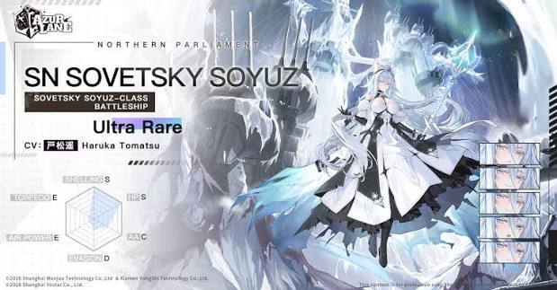 Azure Lane. Опрос
