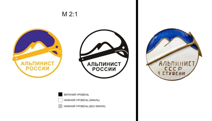 Слева - положение о знаке "Альпинист России" от 15 мая 2021 года. Справа - знак "Альпинист СССР 1 ступени". производства МОАХ, середина 1930-х