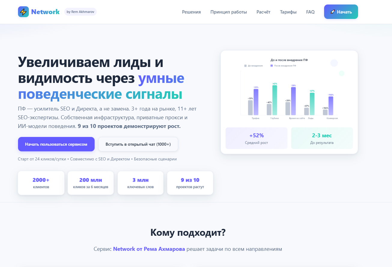 ТОП-25 сервисов по накрутке поведенческих факторов сайта - Статья, SEO, Обзор, Рейтинг, Продвижение, Длиннопост