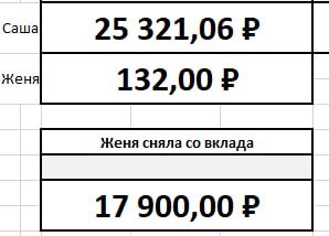 Не знаю почему, но я ржал в голосину
