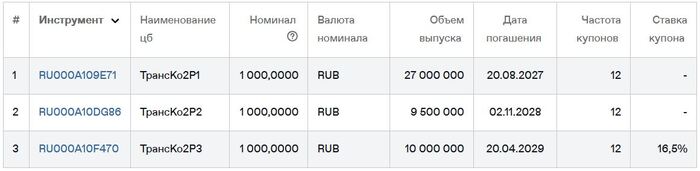��������� �������������� �� ��������. ������ �� 13.08.2026. ��������: ���� ��������