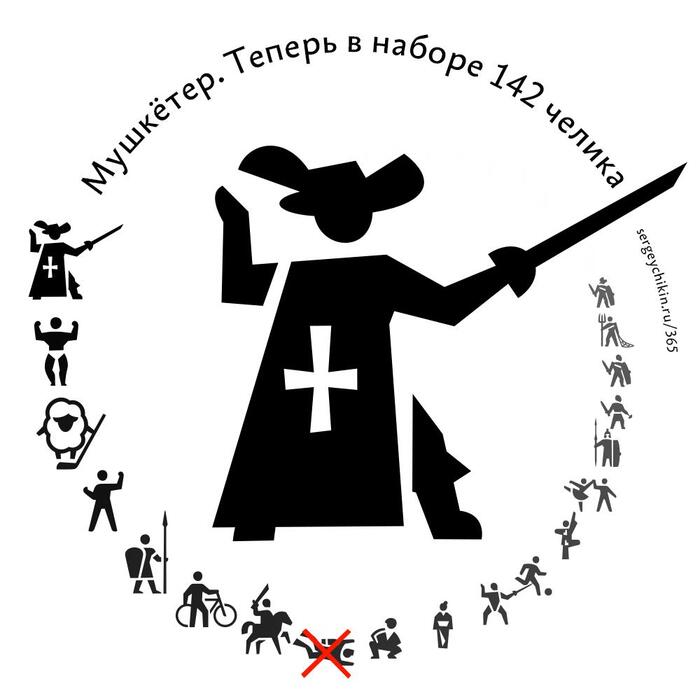 ����� ���������� ������ � �������